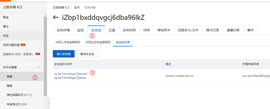 �����Ʒ��������ö˿��D�l(f��)