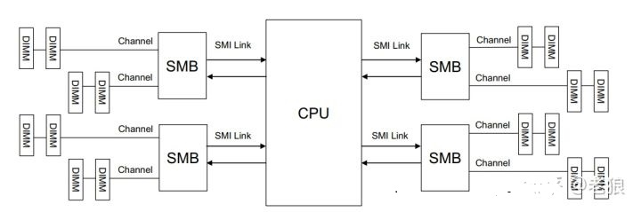 ����(w��)������(n��i)���Ƕ������Ƽs������Щʲô����