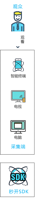 ҕ�lֱ������(w��)����Q����