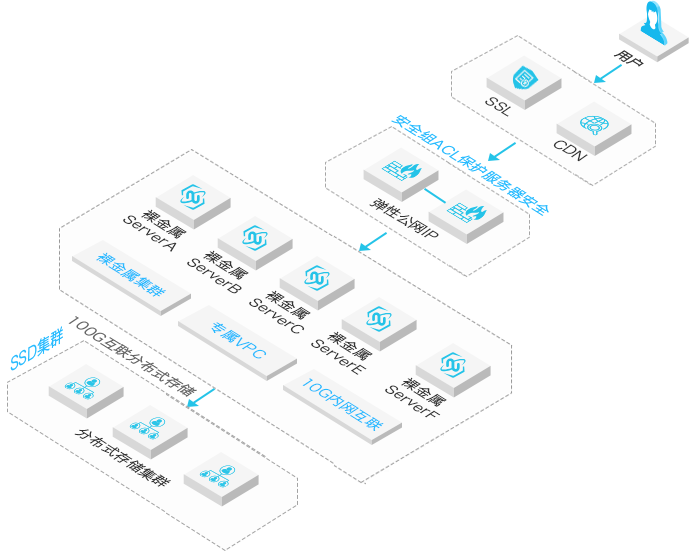 ����ٷ���(w��)����(y��ng)�È�(ch��ng)��2