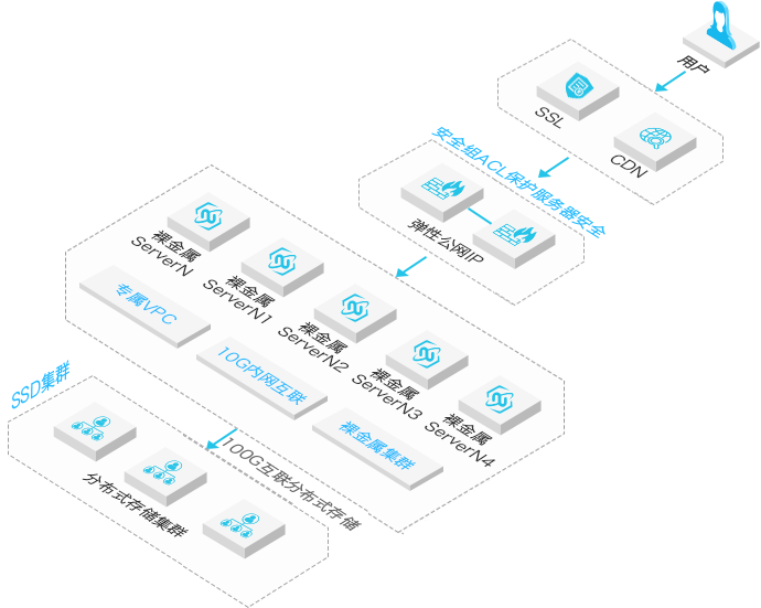 ����ٷ���(w��)����(y��ng)�È�(ch��ng)��3