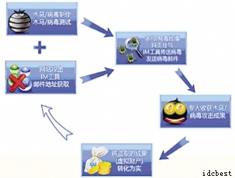 ������ɫ�a(ch��n)�I(y��)��{(di��o)�飺��ˮ���ֹ����_�ك|����