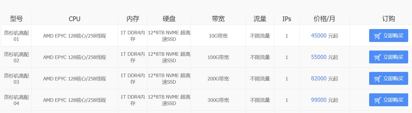 ����(gu��)�����ܷ���(w��)���ļ��У���ô�x