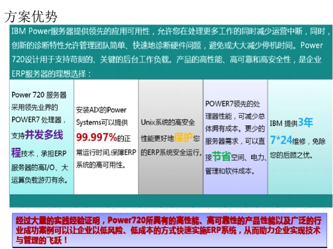 ERPϵ�y(t��ng)ƽ�_����(w��)����Q����