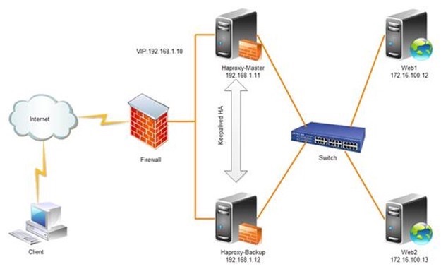 ؓ(f��)�d����