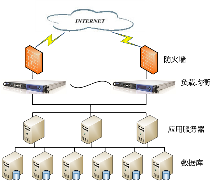 ���A(ch��)ؓ�d�����Q����