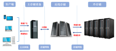 ��(li��n)�W(w��ng)��惦��Q����