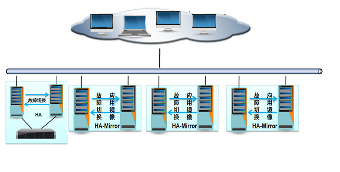 �p�C(j��)��䷽��