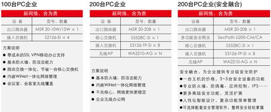 ��ь�(sh��)�`����