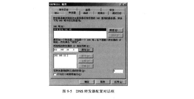 DNS�D�l(f��)�����Ì�Ԓ��