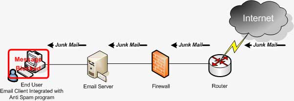 �͑��˷��o(h��)