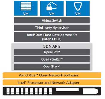 ����(li��n)���ϻ��A(ch��)�YԴ���ܘ�(g��u)���ǻ۳��С���(y��ng)��ƽ�_(t��i)