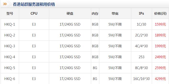 ��۶�IPվȺ����(w��)�����Ãr��