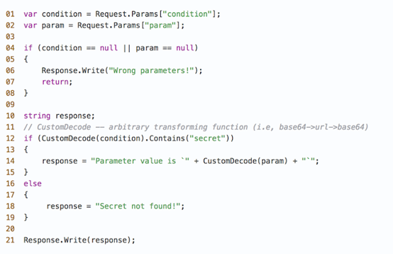 ԔՄWAF�c�o�B(t��i)�y(t��ng)Ӌ(j��)����
