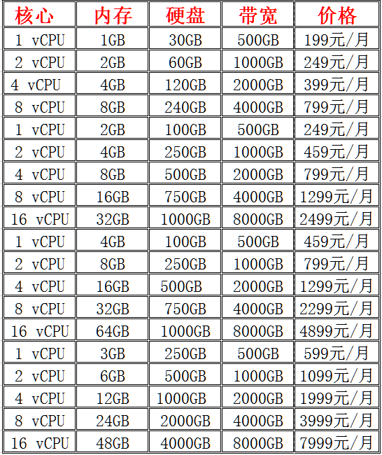 �¼����Ʒ���(w��)������Ԕ��