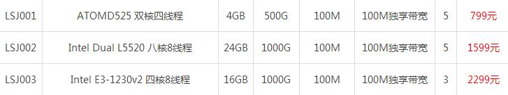 美國(guó)服務(wù)器租用價(jià)格