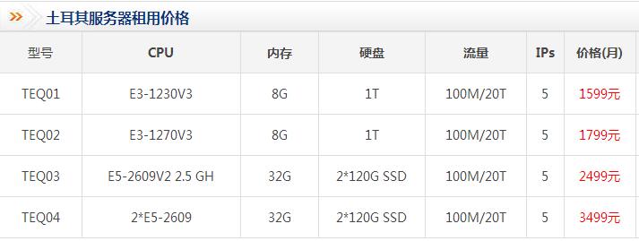 歐洲土耳其服務(wù)器租用價格
