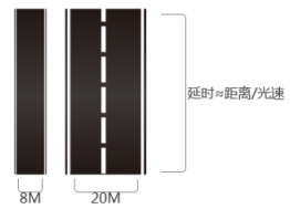 �^���������Ӛ��������Ă��ý^���������������]