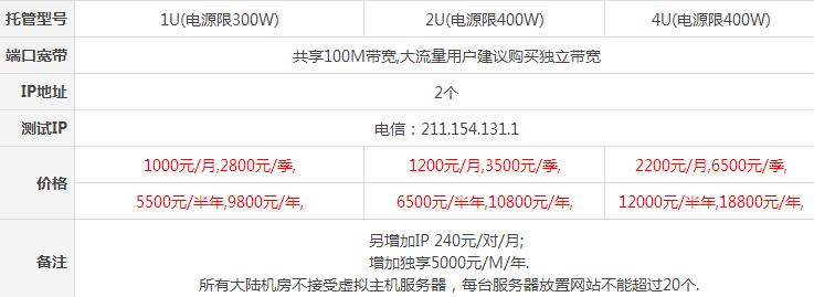 深圳服務器托管價格表