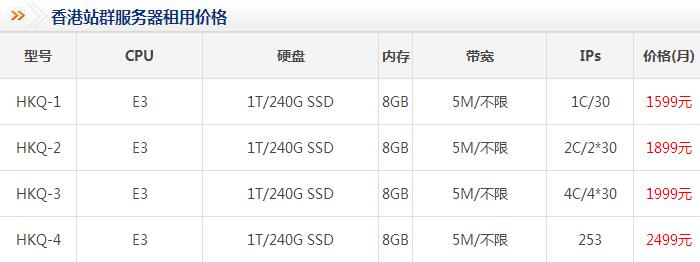 ���ELվȺ����(w��)���r(ji��)���