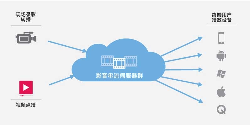 ��ý�w�������x������