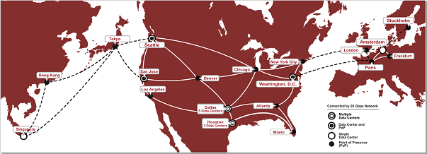 ����softlayer����(w��)��