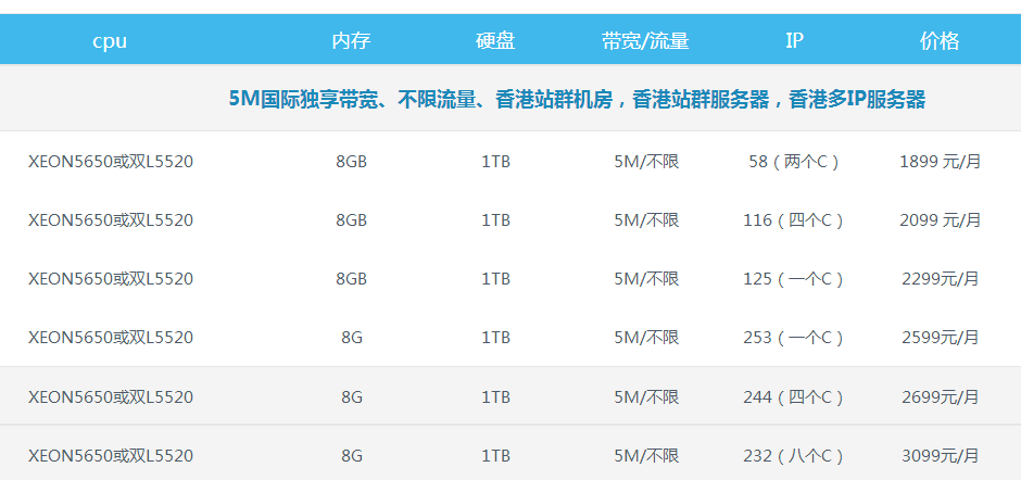 香港站群服務(wù)器價格