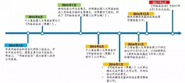 �W(w��ng)�j(lu��)��ȫ�����x1