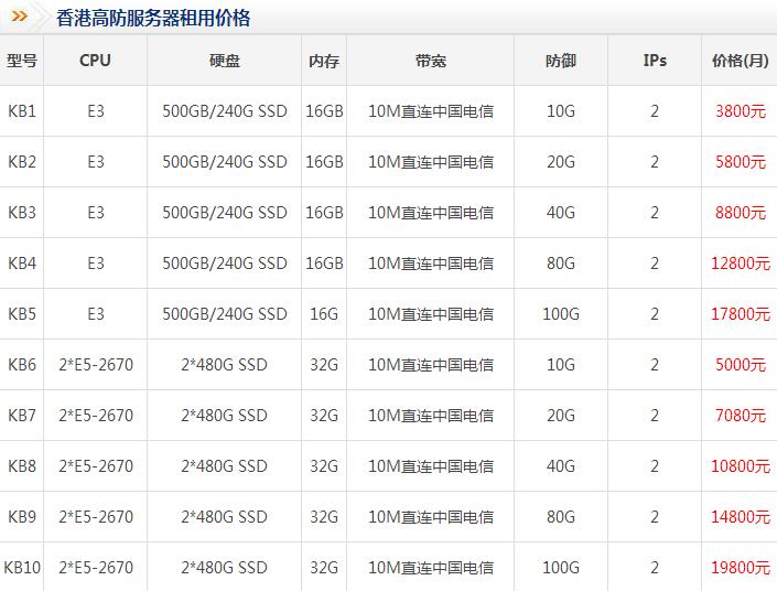 ������۸߷�����(w��)�����Ãr(ji��)��