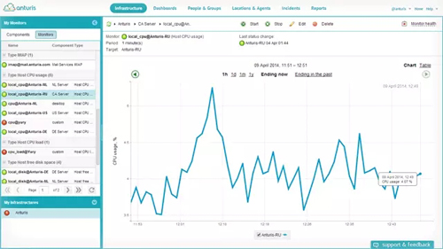 ����10��(g��)���M(f��i)�ķ���(w��)���O(ji��n)�ع���-Anturis