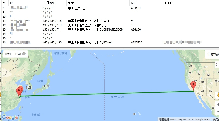 VPS ���Üy(c��)ԇ�����͜y(c��)ԇ�����������Y(ji��)-Best trace