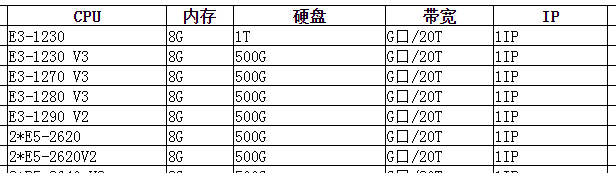 優(yōu)質(zhì)美國(guó)G口獨(dú)享服務(wù)器推薦