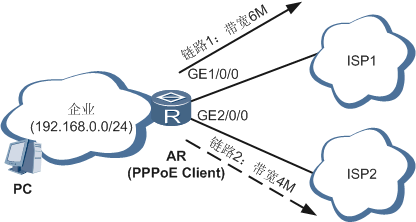 �xُ����(w��)��ԓ��ô�x���������펧��or��(d��)�펧����