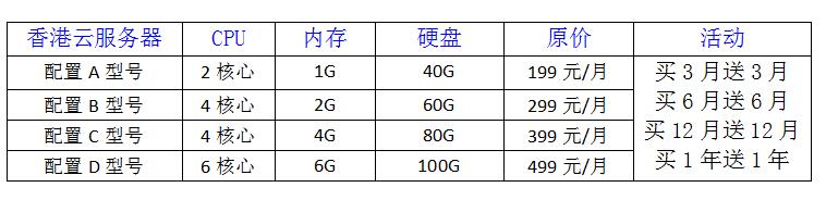 ����(sh��)��(j��)&ldquo;�p11ȫ���g��(ji��)&rdquo;�ű����u������һ�����I���٣��Ͷ�����