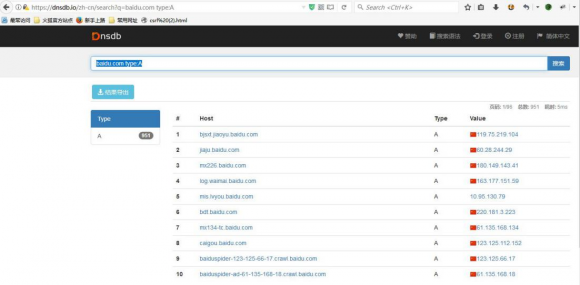 �ڿ͌��ҾW(w��ng)վ�挍(sh��)IP�ֶδ���أ�