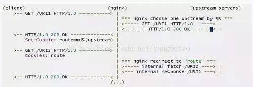 ���ˡ�ؓ(f��)�d���⡹�Ϳ����S��ӷ���(w��)���ˆ᣿