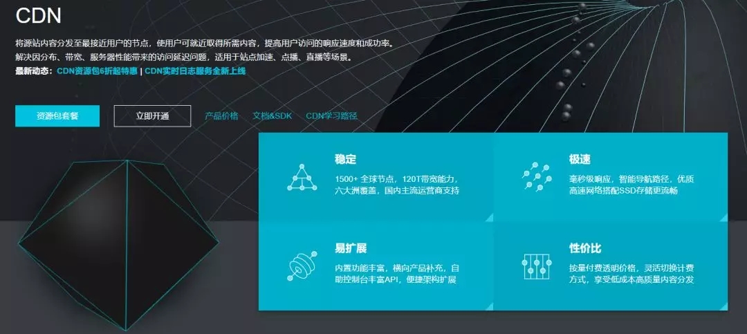 �ֲ�ʽ�ܘ�(g��u)�Ą�������(li��n)�W(w��ng)��CDN����