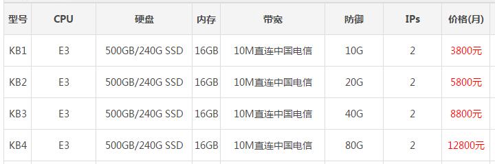 ����˽������(w��)�������X-��۸߷�����(w��)���r��