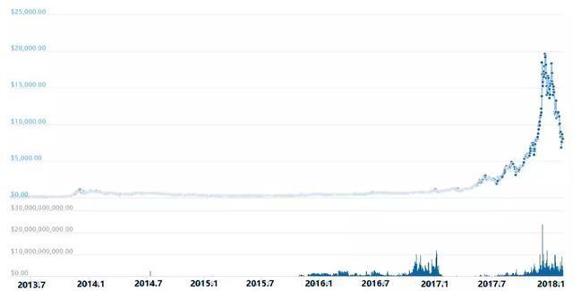 ���؎�����