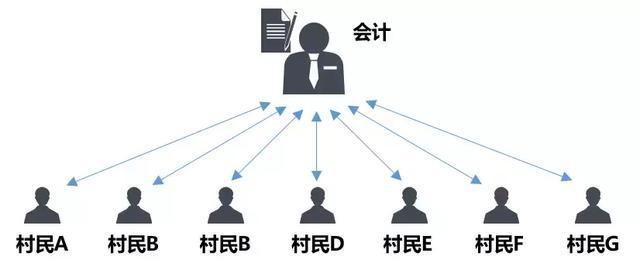 ����ʽ��(sh��)��(j��)��