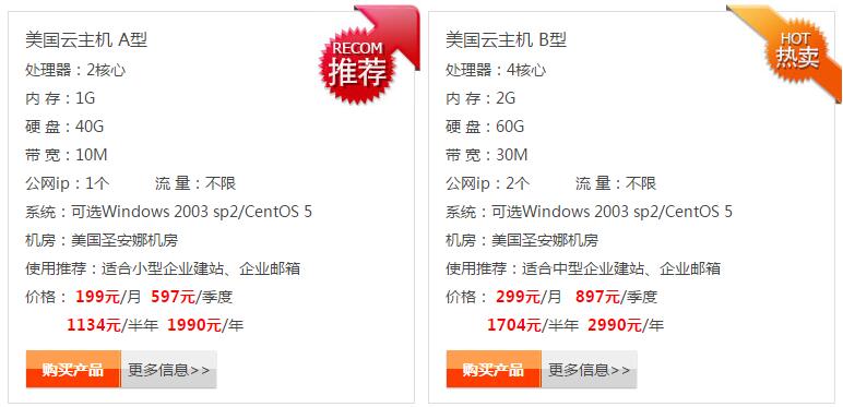 國外vps主機(jī)租用哪家好?