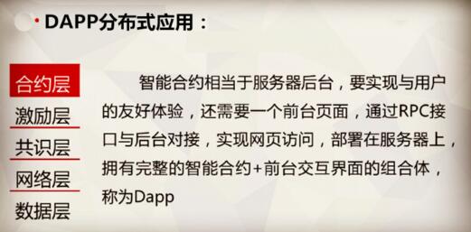 DAPP���ֲ�ʽ���ã����^(q��)�K�����N��ȥ���Ļ�App