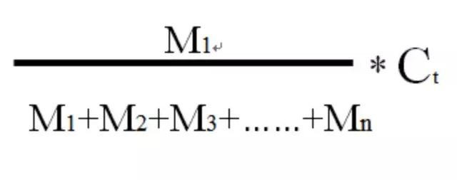 ����CDN�څ^(q��)�K�������������