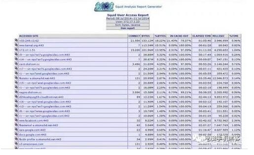 ����(w��)��������������ʲô�k����Q����