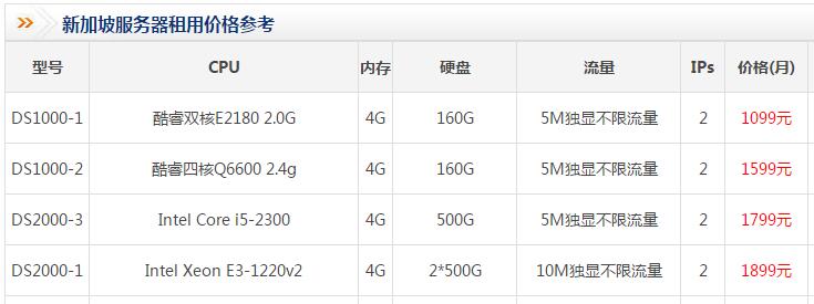 �¼��·���������һ���¶����X