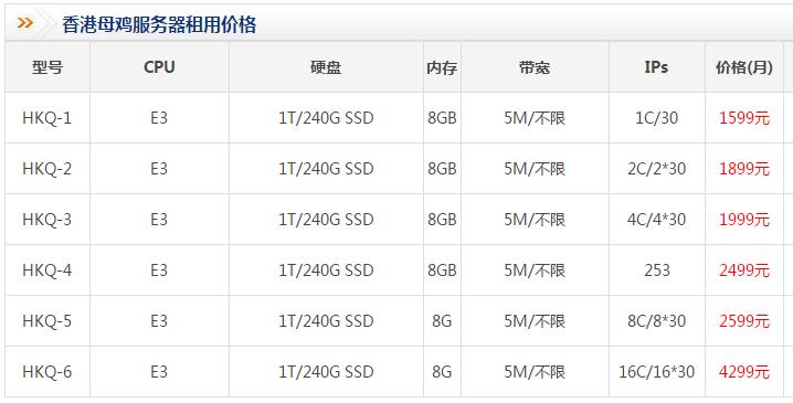 ���vpsĸ�u����(w��)��