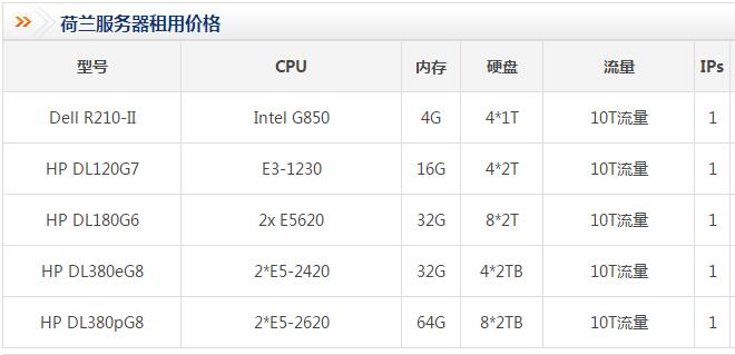 ���m����(w��)�������¸�Ҫ�����X