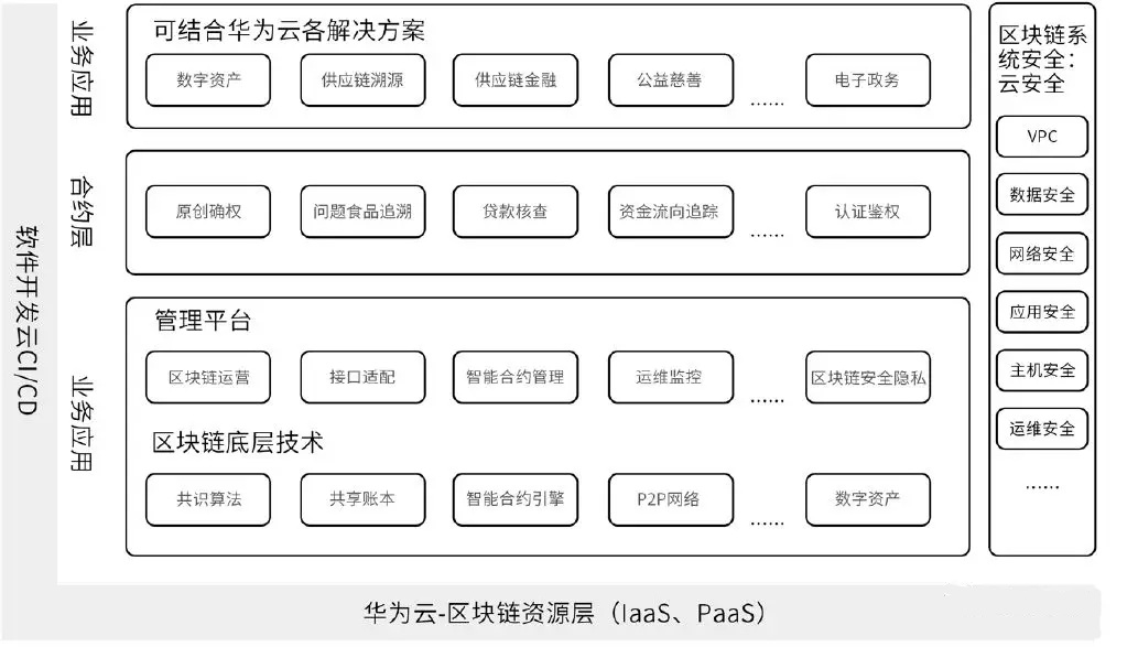 �A��^(q��)�K朰�Ƥ��ȫ�ģ���������pdf�ęn���d��