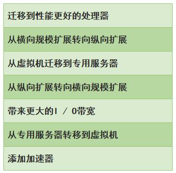 �˹����ܷ���(w��)�����A(ch��)�O(sh��)ʩ�Ҋ�Ĵ��H(���������)