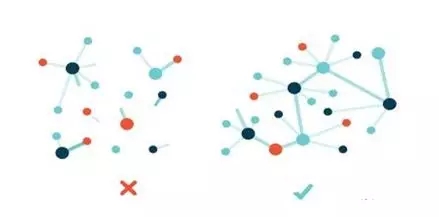 Ԕ��IPFS���g(sh��)�ܘ�(g��u)�c��(y��ng)��